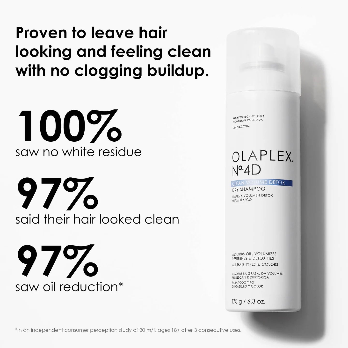 No.4D Clean Volume Detox Dry Shampoo - The Coloroom