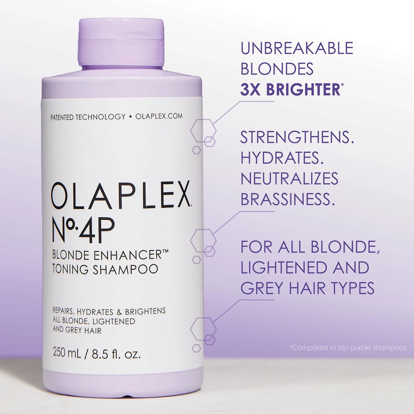 No. 4P Blonde Enhancer Toning Shampoo - The Coloroom