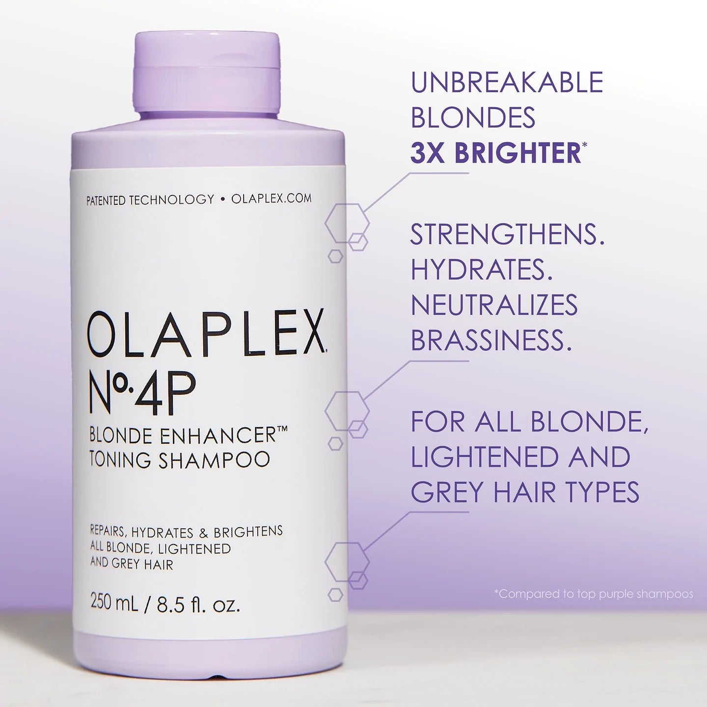 No. 4P Blonde Enhancer Toning Shampoo - The Coloroom 